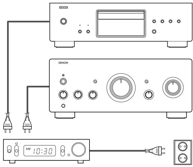 DENON DCD-2000AE - Timergesteuerte wiedergabe - 1
