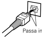 DENON DCD-2000AE - ■ Anslutting av optisk fiberkabel (säljs separat) till digitalljudsingången (OPTICAL) - 2