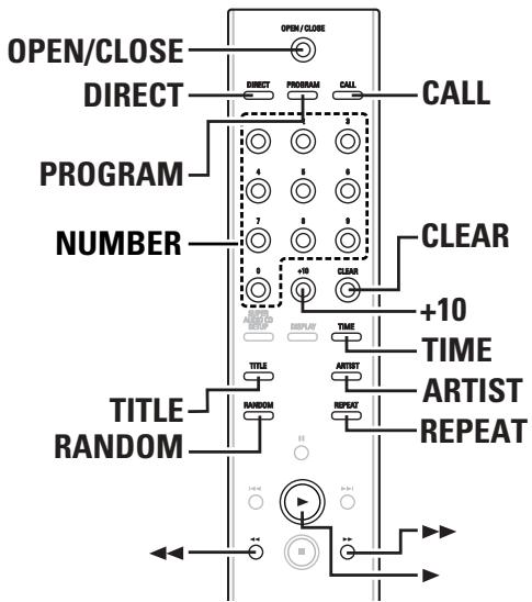 DENON DCD-2000AE - Druk in de stopstand op de PROGRAM-toets. De "PROGRAM"-indicator brandt. - 1