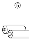 DENON DHT-FS5 - Accessoires - 2