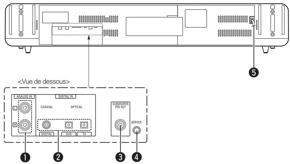 DENON DHT-FS5 - Panneau arrêté - 1