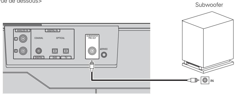 DENON DHT-FS5 - Connexion au subwoofer - 1
