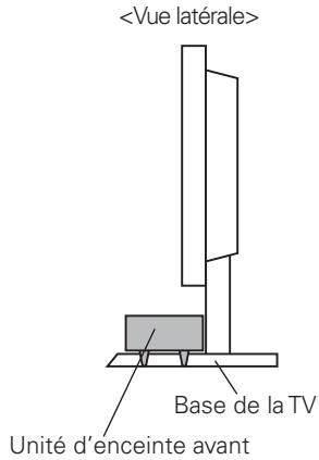 DENON DHT-FS5 - Remarque - 1