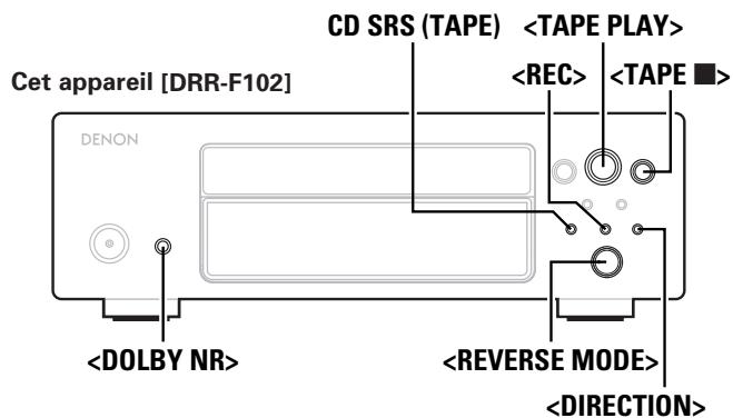 DENON DRR-F102 - Télécommande du système - 3