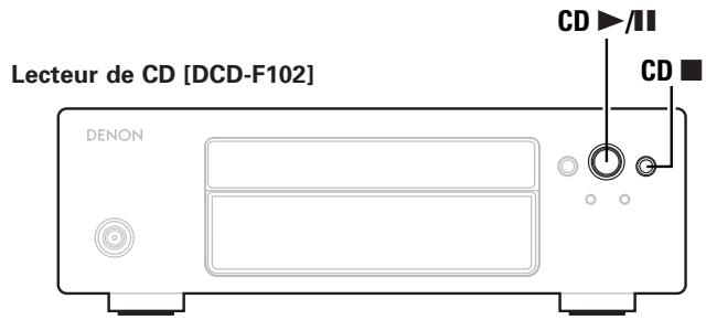 DENON DRR-F102 - Télécommande du système - 4