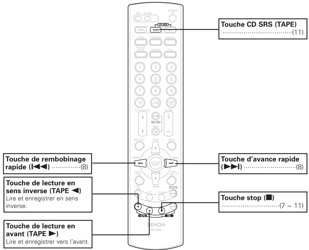 DENON DRR-F102 - Télécommande du système - 1