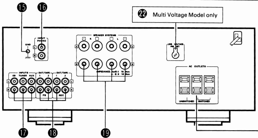 DENON PMA-1315R - Attention: - 2
