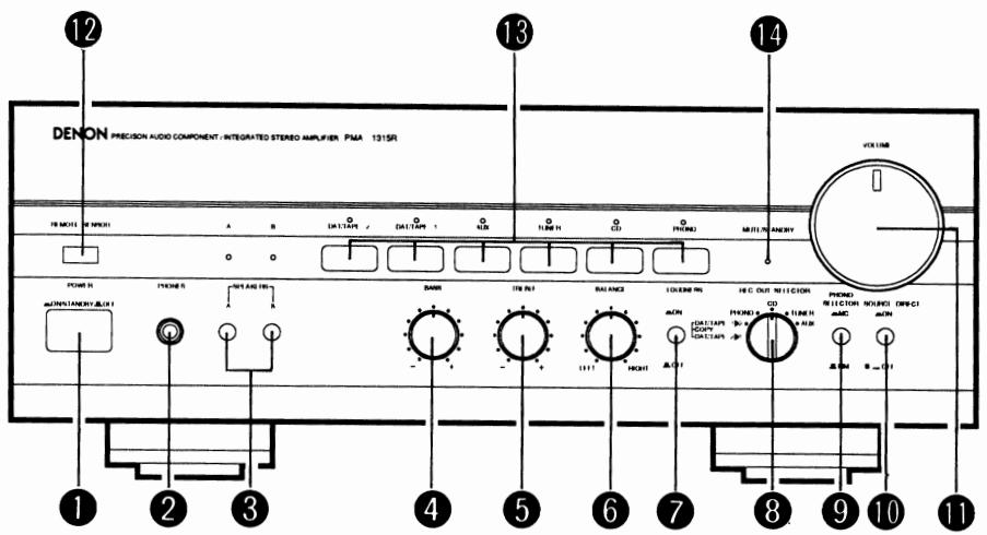 DENON PMA-1315R - Attention: - 1