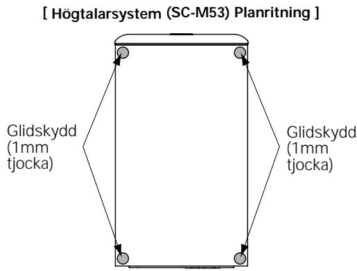 DENON S-M73 - VIKTIGT: - 1