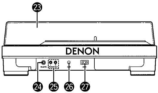 DENON DP-DJ101 - Sélecteur de tension - 2