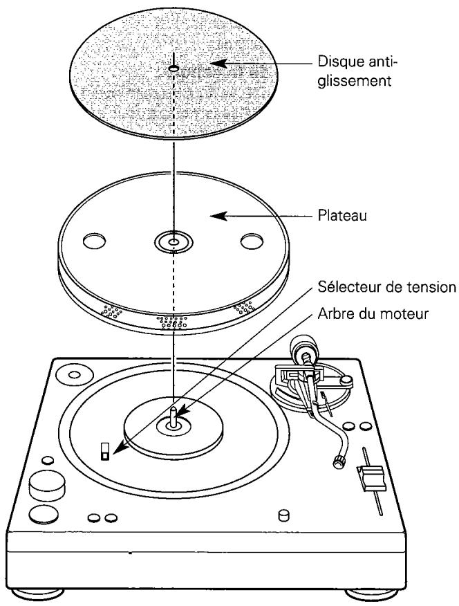 DENON DP-DJ101 - - TABLE DES MATIERES - - 1