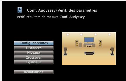 DENON AVR-3313, AVR3313 - Vérification des paramètres - 3