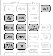 DENON AVR-3313, AVR3313 - Commande d'appareils externes - 1