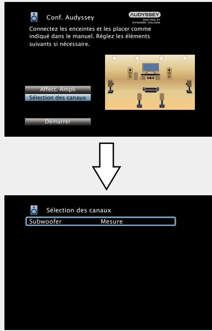 DENON AVR-3313, AVR3313 - Configuration de "sélection des canaux - 1