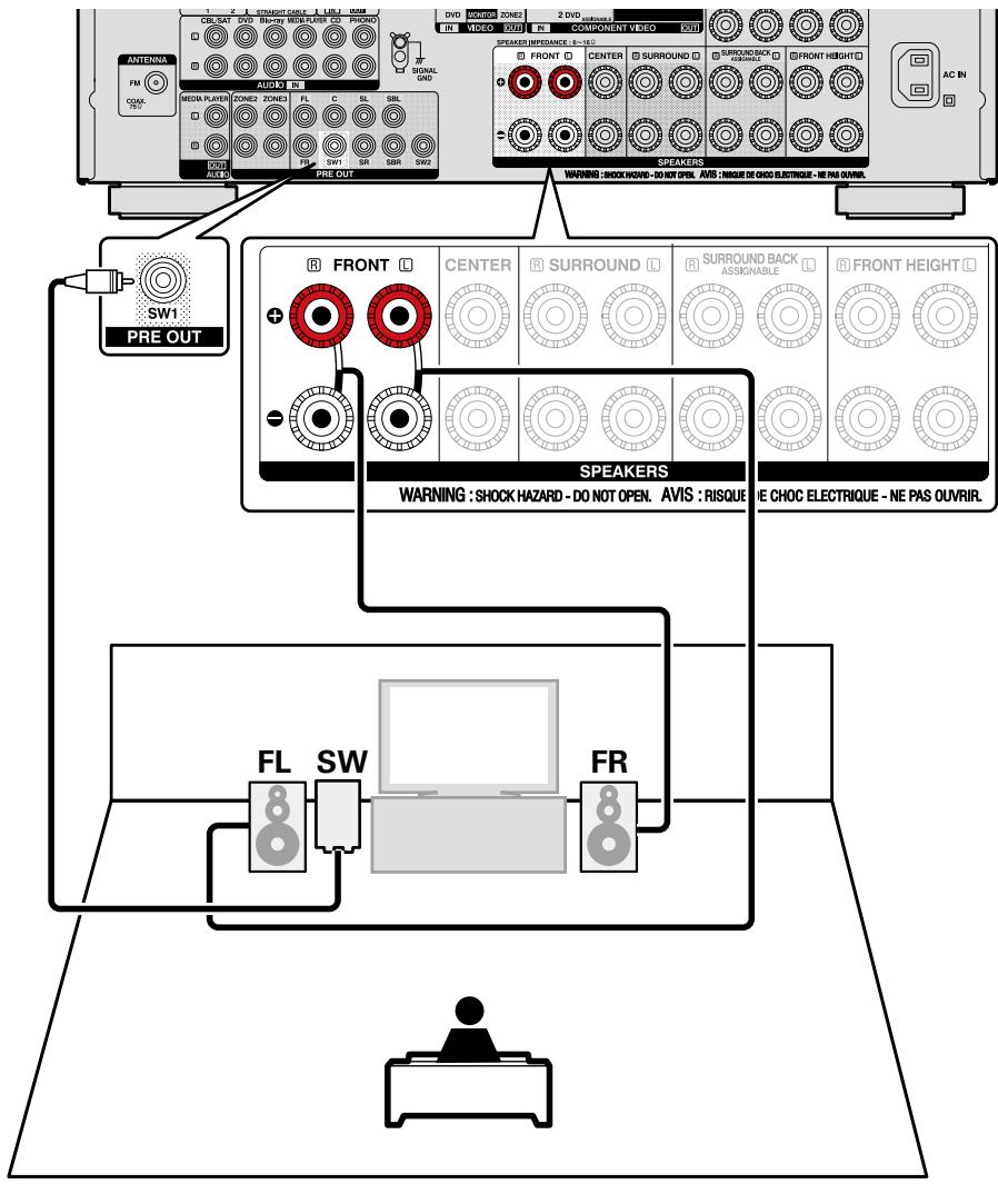 DENON AVR-3313, AVR3313 - Pour le branchement de deux subwoofers - 2