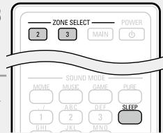 DENON AVR-3313, AVR3313 - Fonction de minuterie sommeil - 1