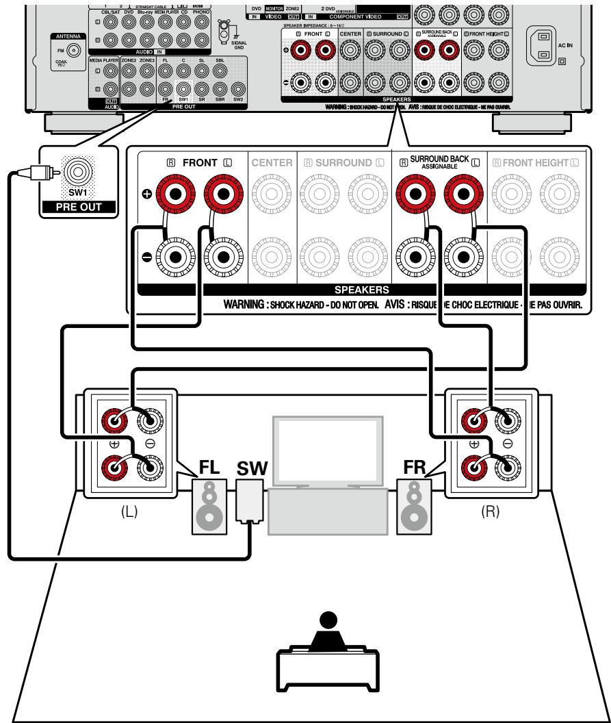 DENON AVR-3313, AVR3313 - Remarque - 1