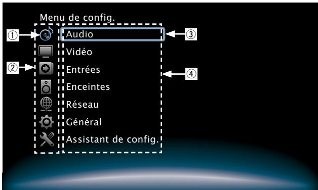 DENON AVR-3313, AVR3313 - Écran de sélection du menu (menu supérieur) - 1