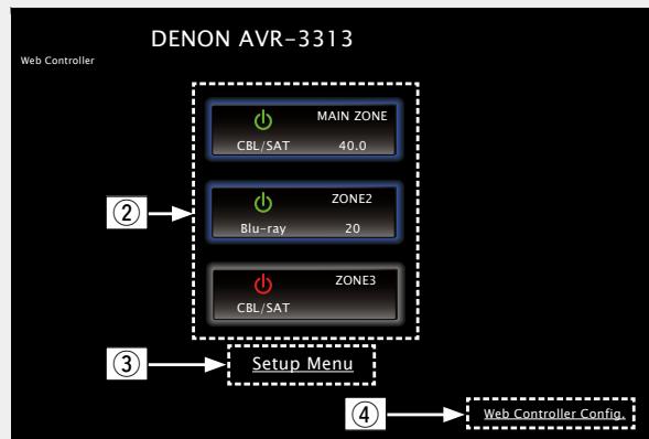DENON AVR-3313, AVR3313 - Fonction de contrôle internet - 4