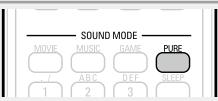 DENON AVR-3313, AVR3313 - Lecture pure direct - 1