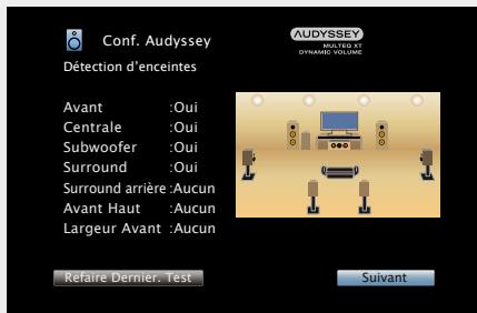 DENON AVR-3313, AVR3313 - Détection et mesure (principale) - 1