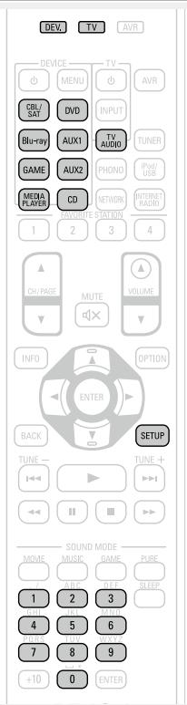 DENON AVR-3313, AVR3313 - Remarque - 1