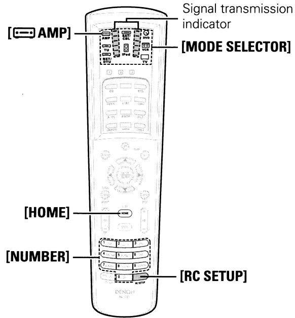 DENON AVR-3808CI - Main Remote Control Unit - 1