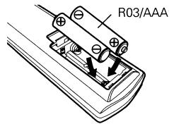 DENON AVR-3808CI - Inserting the Batteries - 4