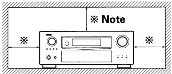 DENON AVR-3808CI - Note: - 1