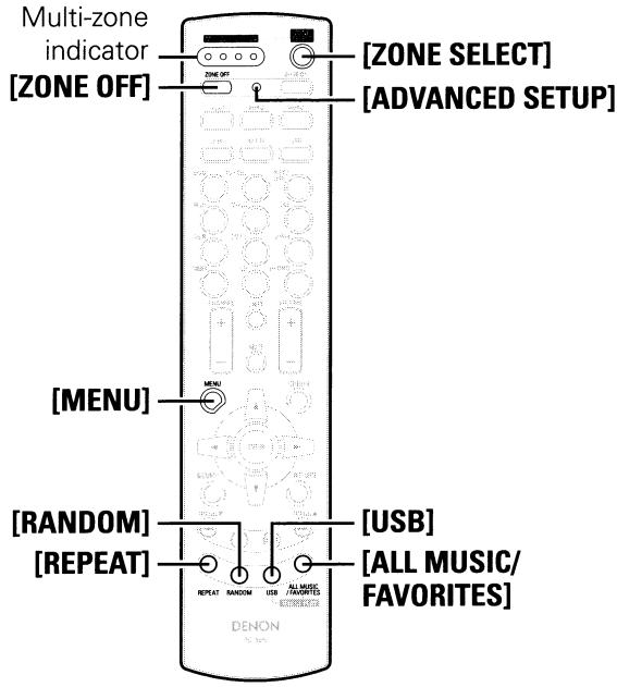DENON AVR-3808CI - NOTE - 1