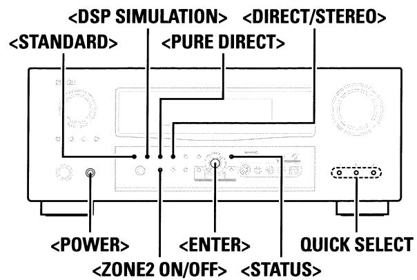 DENON AVR-3808CI - Use  to adjust the volume of the speakers. (A: front, B: rear) - 2