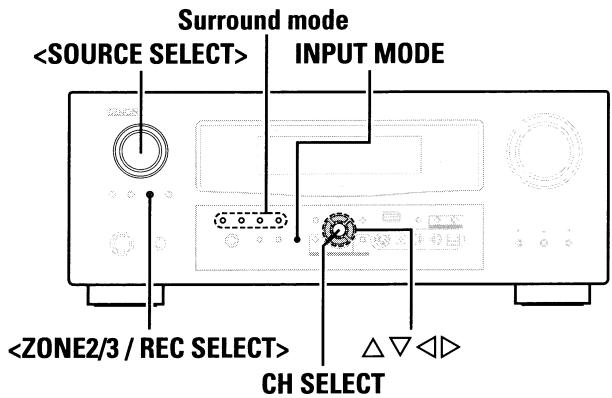 DENON AVR-3808CI - NOTE - 1