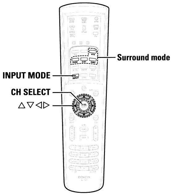 DENON AVR-3808CI - NOTE - 2