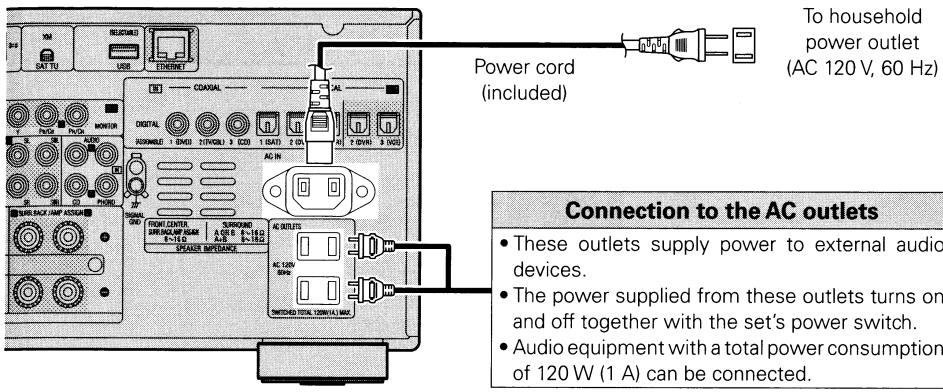 DENON AVR-3808CI - Connecting the Power Cord - 1