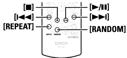 DENON AVR-3808CI - Basic Operation - 4