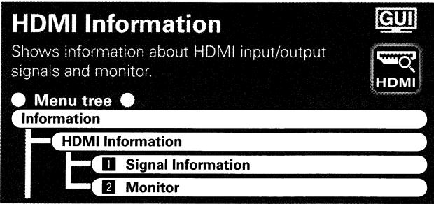 DENON AVR-3808CI - Dialogue normalization function - 1