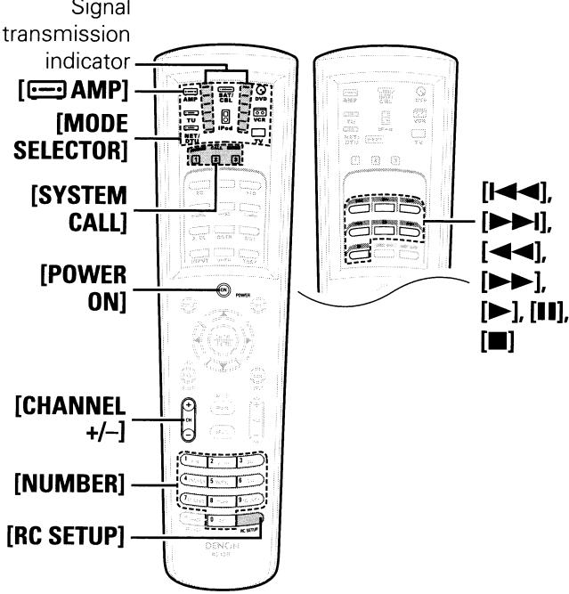 DENON AVR-3808CI - NOTE - 1