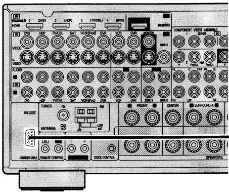 DENON AVR-3808CI - External Controller - 1