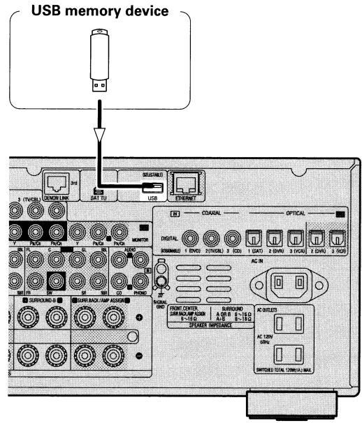 DENON AVR-3808CI - Rear panel - 1