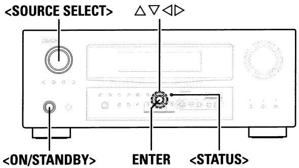 DENON AVR-3808CI - Basic Operation - 2