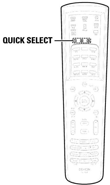 DENON AVR-3808CI - Use  to adjust the volume of the speakers. (A: front, B: rear) - 3