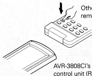 DENON AVR-3808CI - Point the main remote control units directly at each other and press and hold the button on the other device's remote control unit that you want to learn. - 1