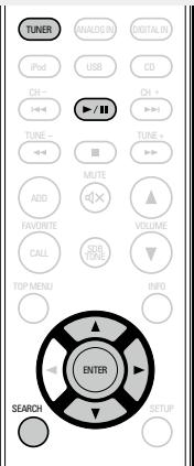 DENON CEOL N8 - Recherche TP - 1