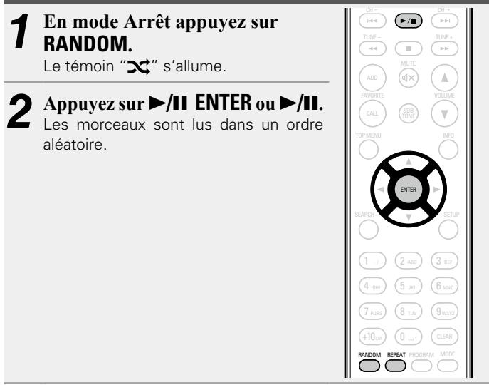 DENON CEOL N8 - Lecture aléatoire (Aléatoire) - 1