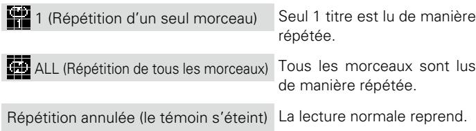 DENON CEOL N8 - [Eléments sélectionnables] - 1