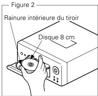 DENON CEOL N8 - Chargement des disques - 2