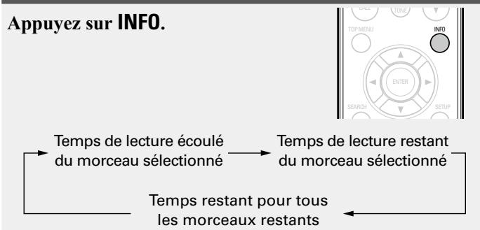 DENON CEOL N8 - Changement de l'affichage - 1