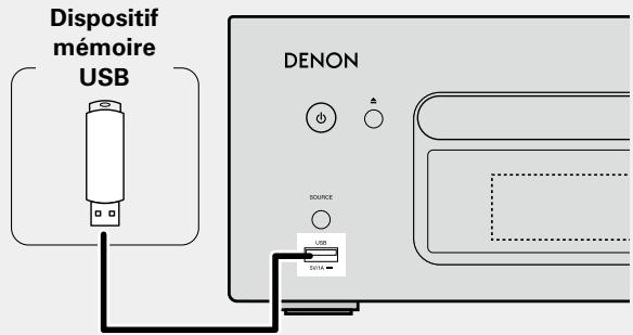 DENON CEOL N8 - Lecture des fichiers d'un dispositif mémoire USB - 1