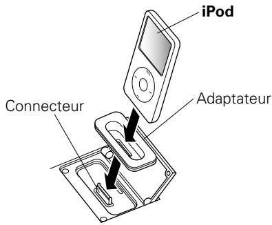 DENON CEOL N8 - REMARQUE - 1