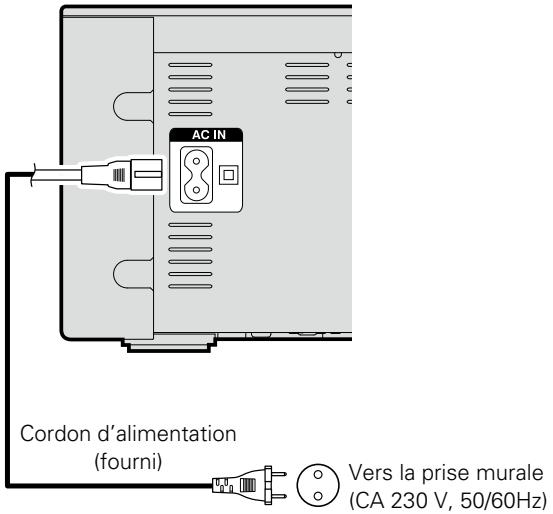 DENON CEOL N8 - Connexion du cordon d'alimentation - 1
